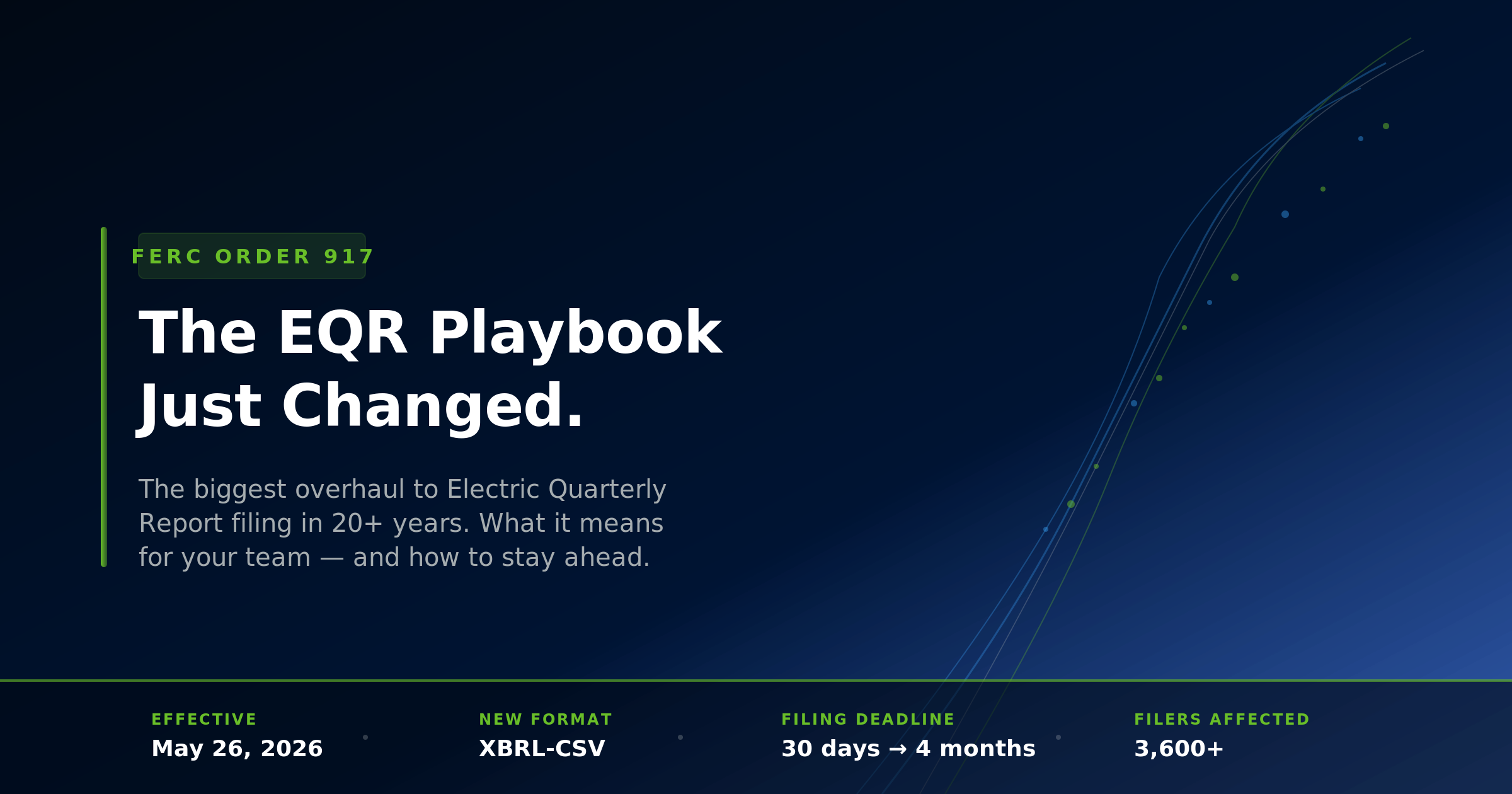 FERC Order 917 — The EQR Playbook Just Changed