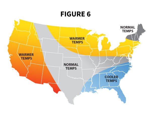 Figure 6 — ennrgy.com 2026 summer temperature outlook showing warmer temps west of Rockies and northern Midwest, cooler temps in Southeast