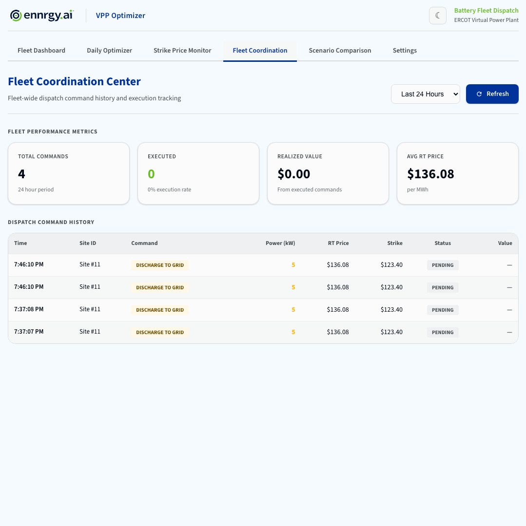 Fleet Coordination Center