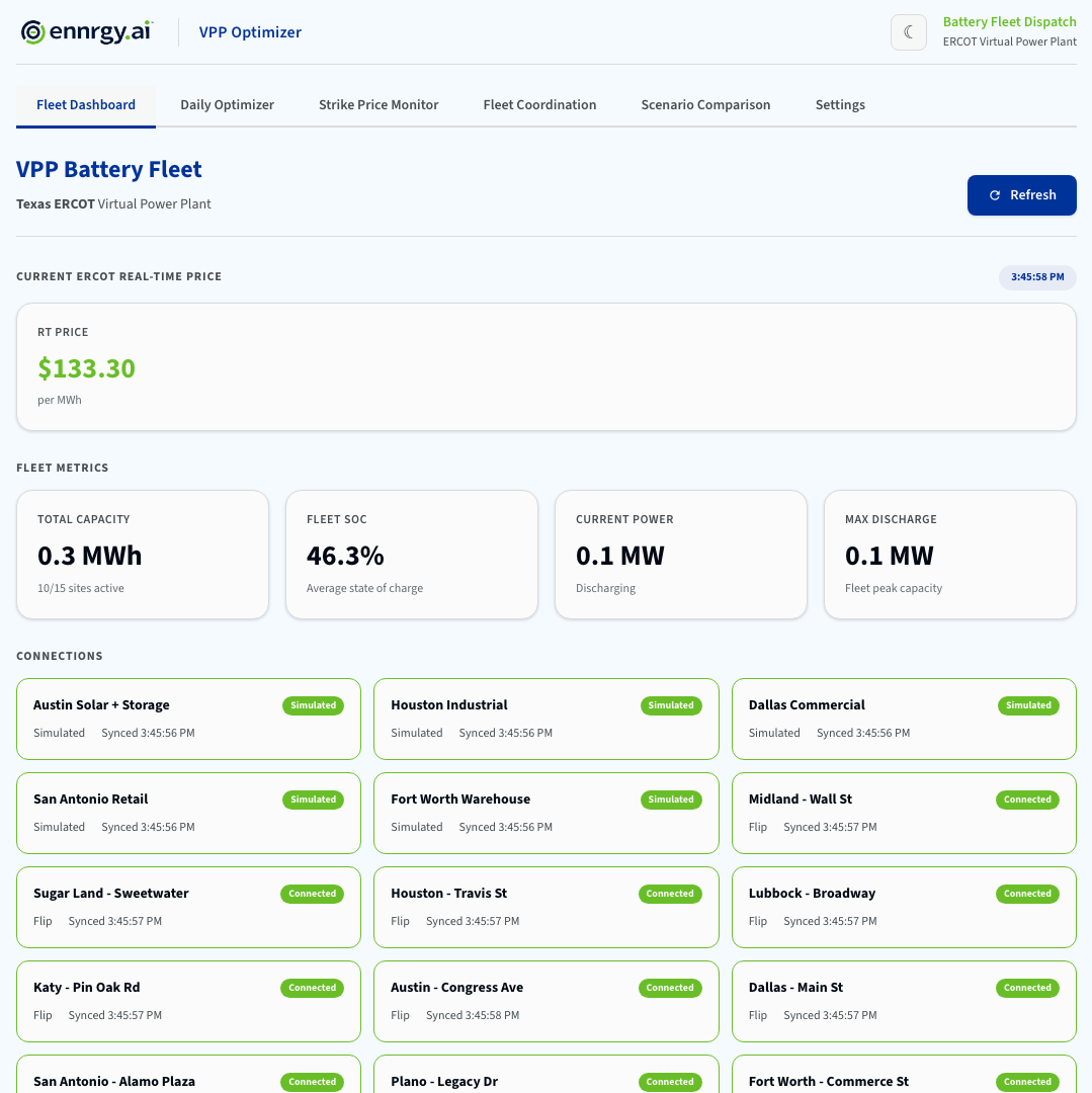 Battery Optimizer fleet overview